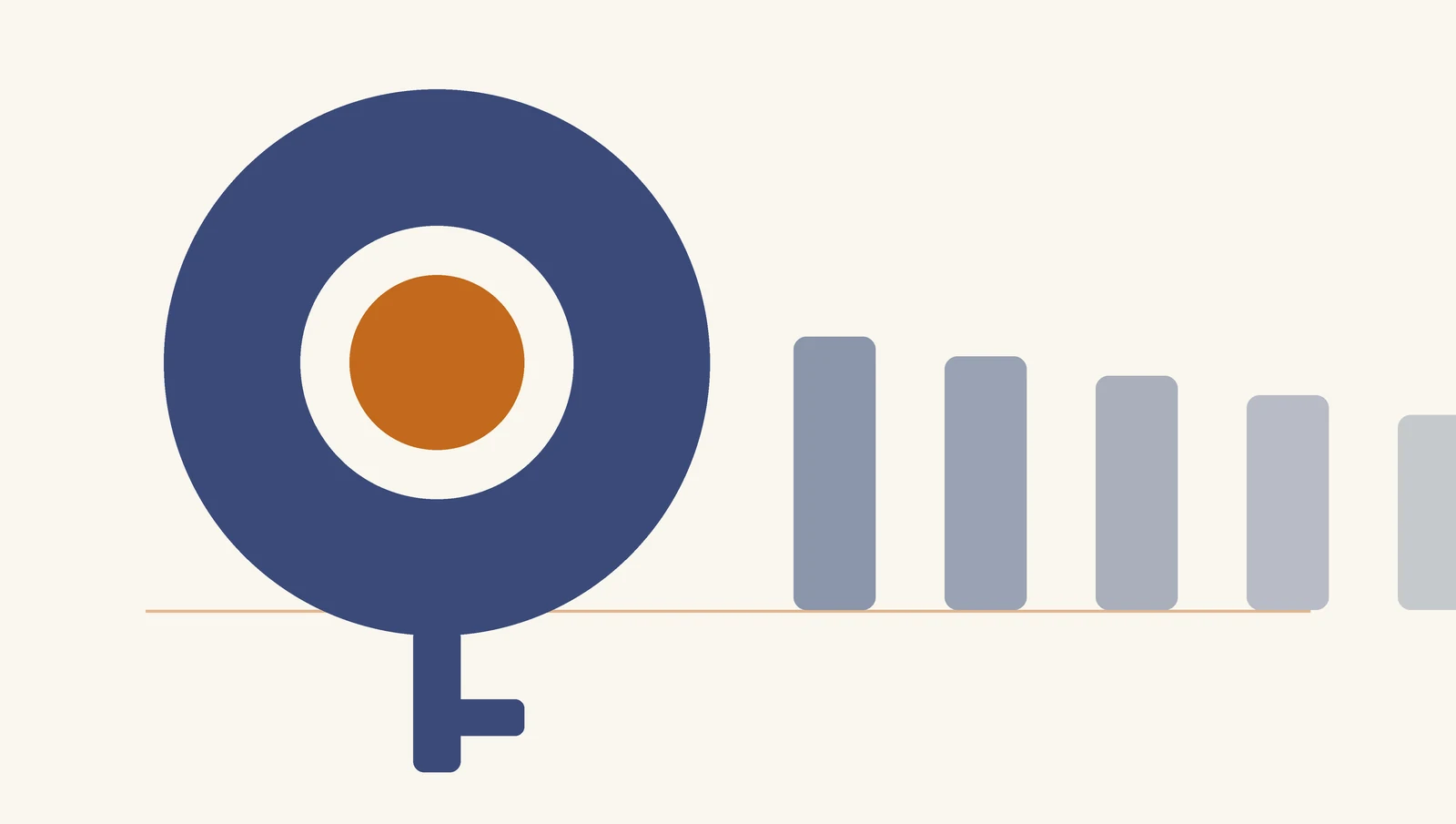 A flat geometric illustration of a single owned key set against a faint repeating meter of monthly charges that fades away, in Keepwright indigo and amber.