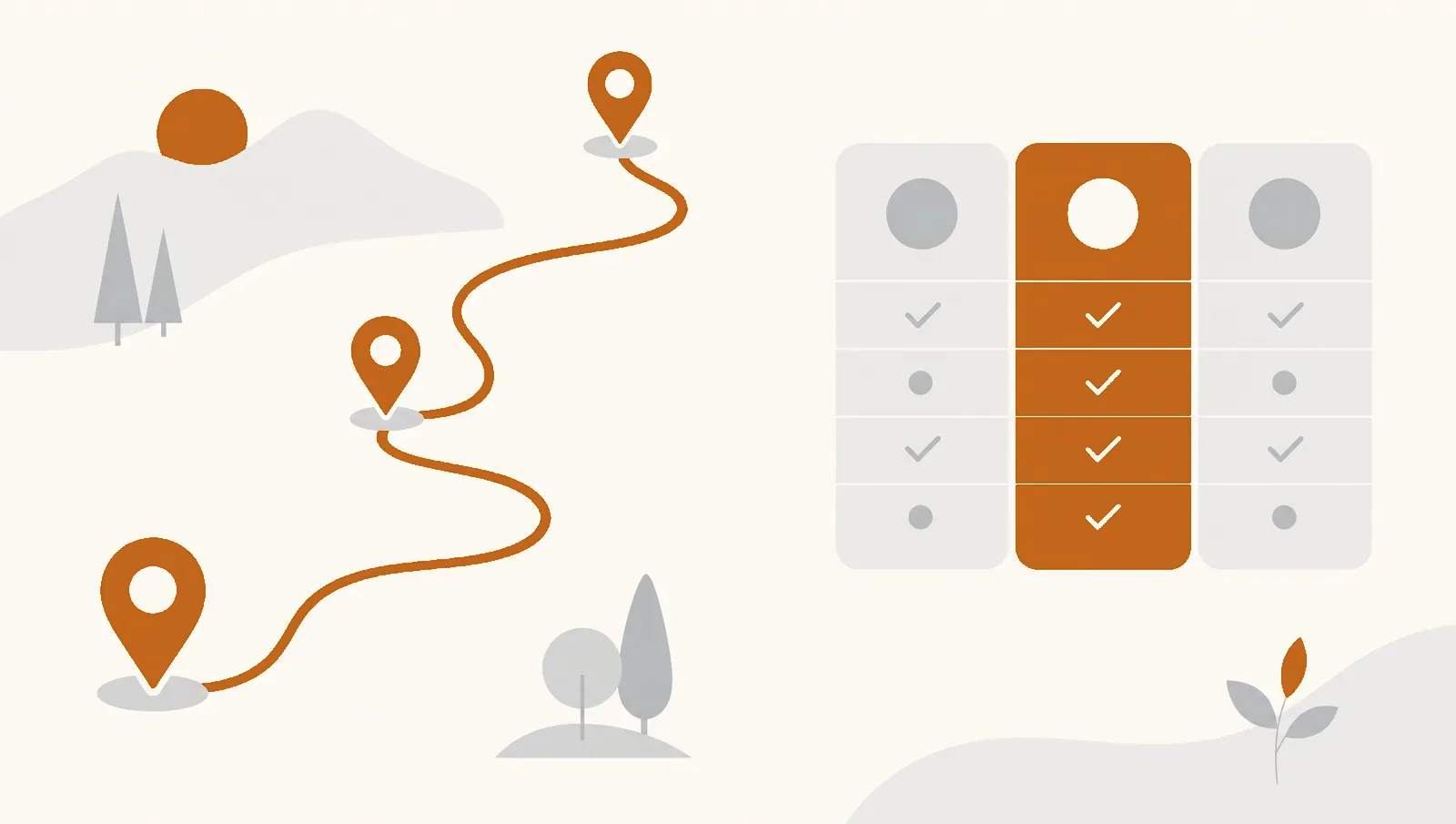 A flat illustration of a winding route line connecting location pins beside a simple comparison checklist, in Keepwright amber.